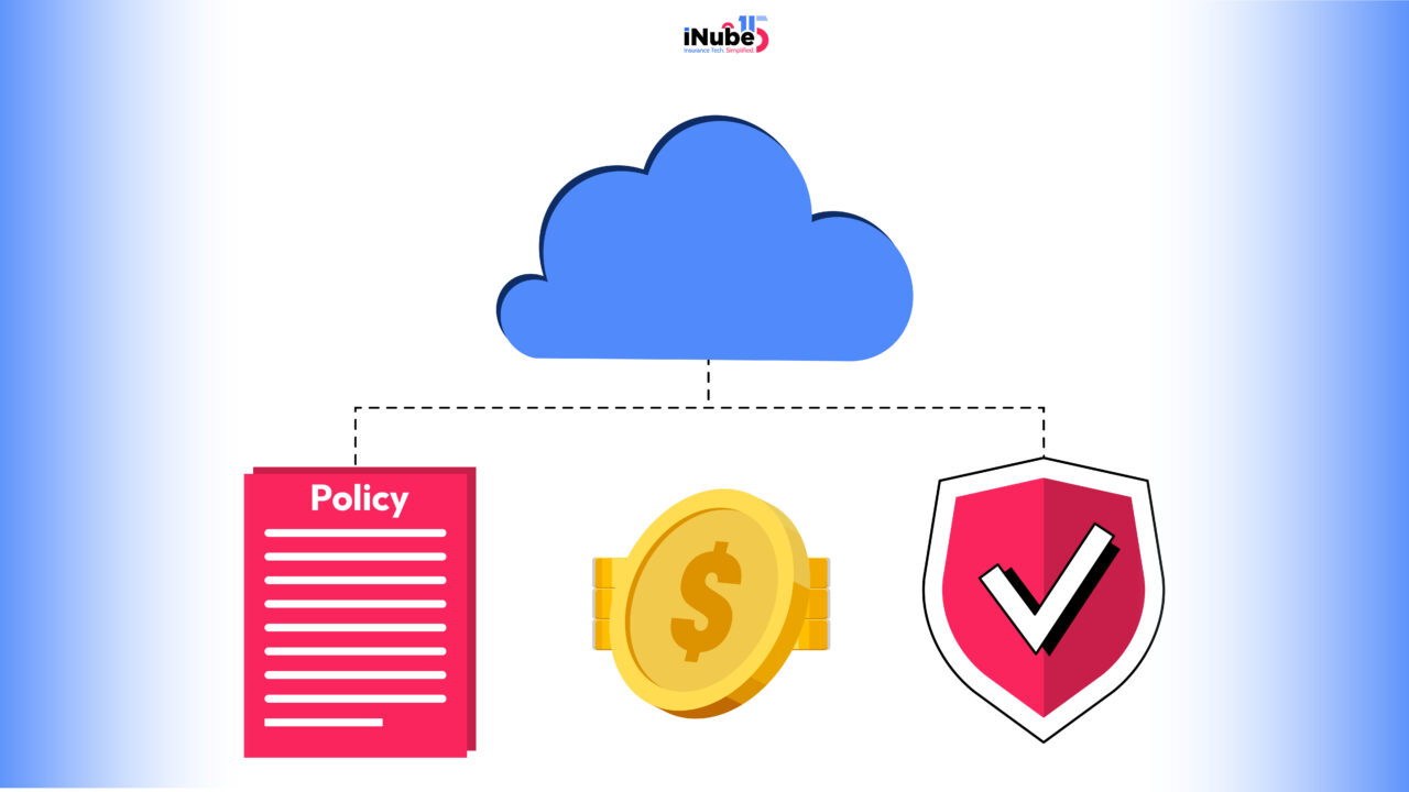 Cloud platforms