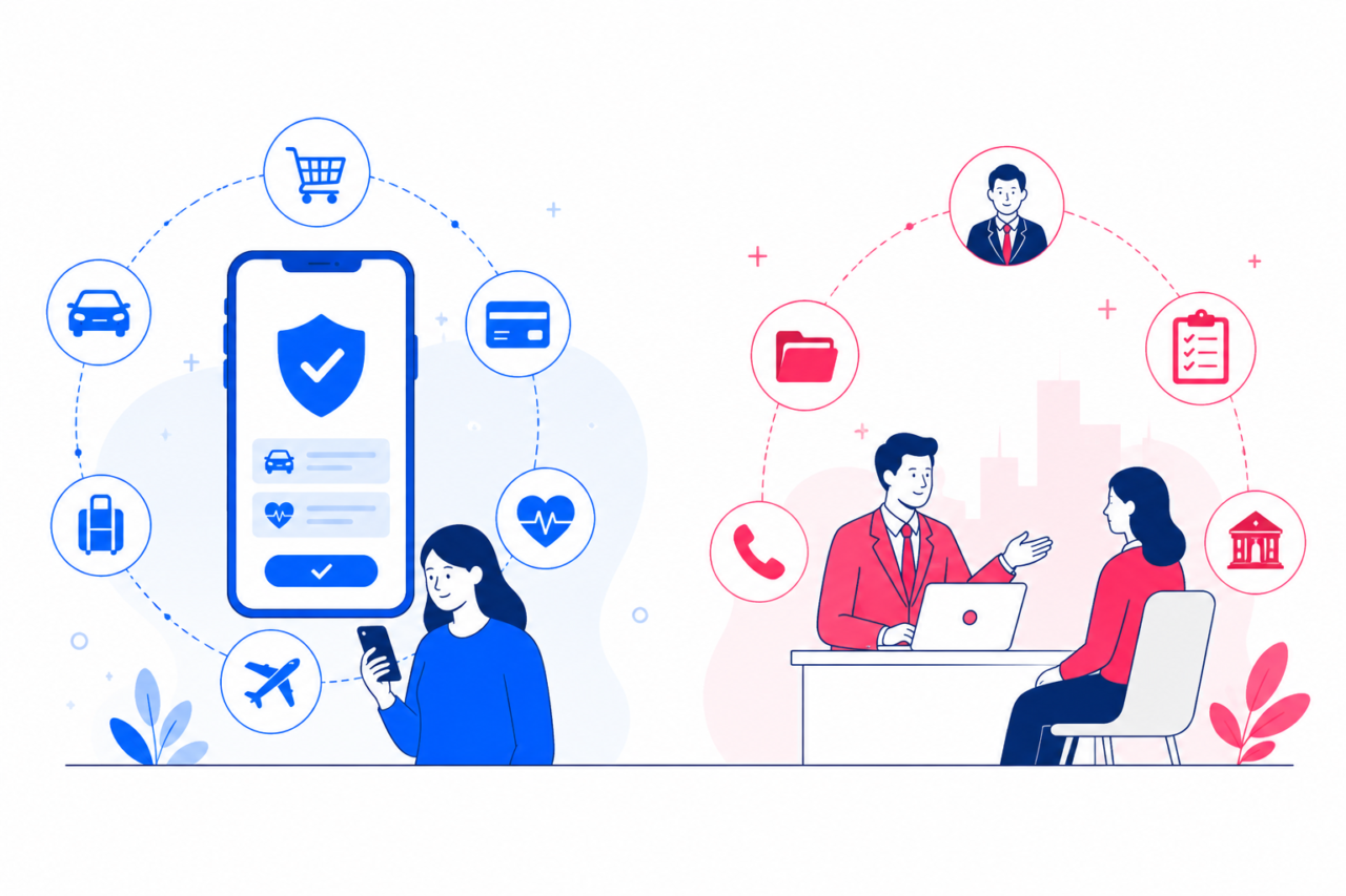 Embedded insurance
