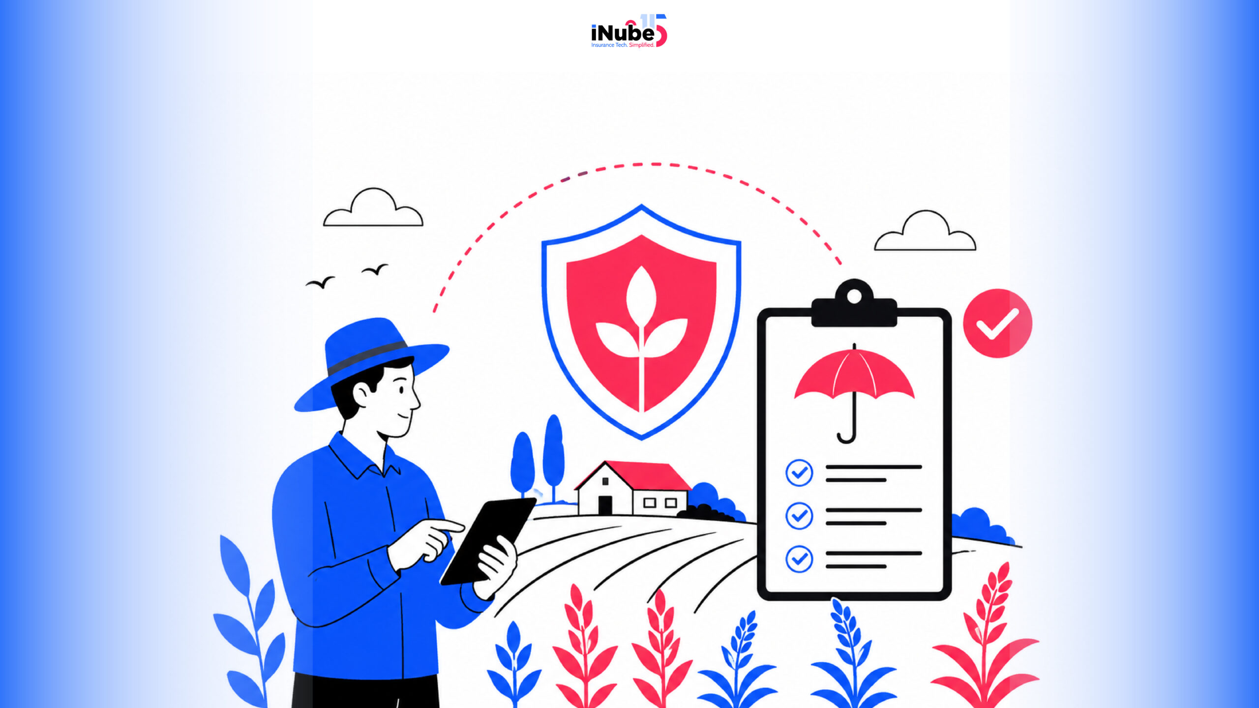crop insurance system